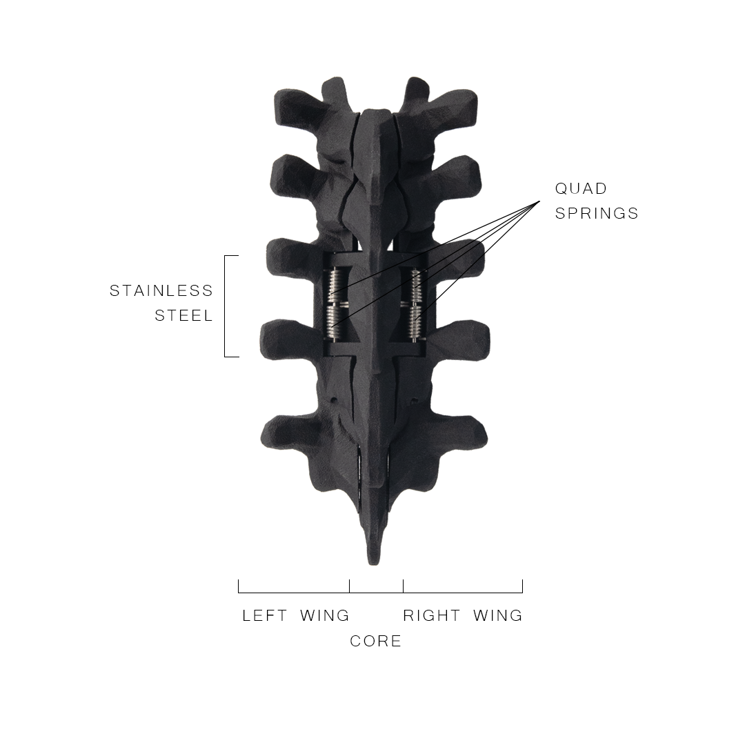 SHC-M / Matte Black