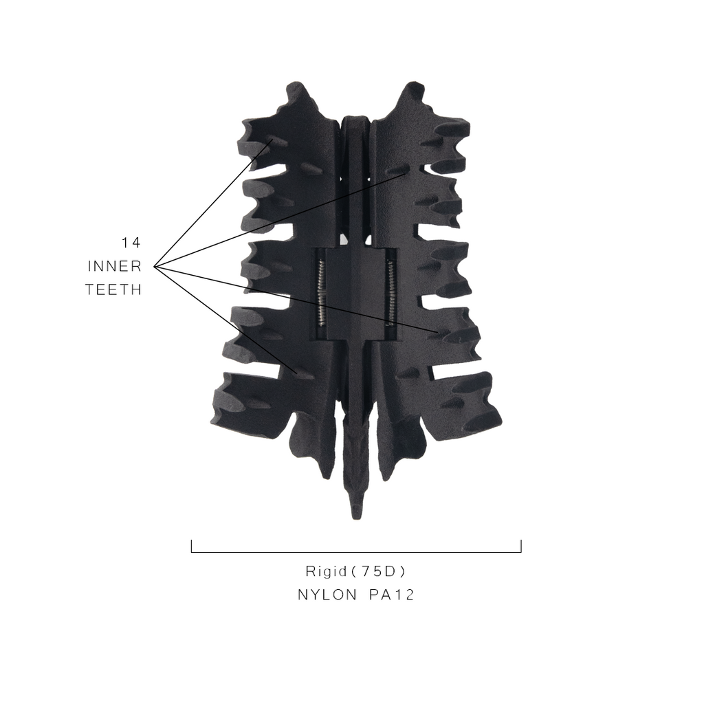 SHC-M / Matte Black